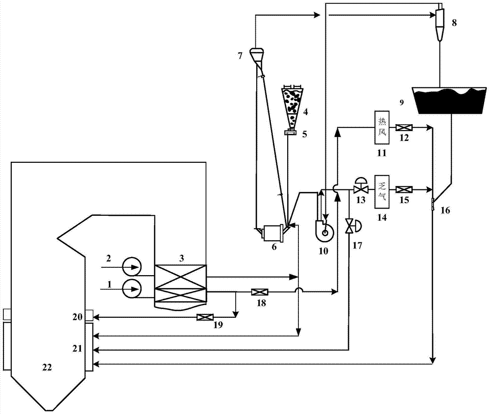 Intermediate storage bin type multifunctional powder feeding system for steel ball coal mill