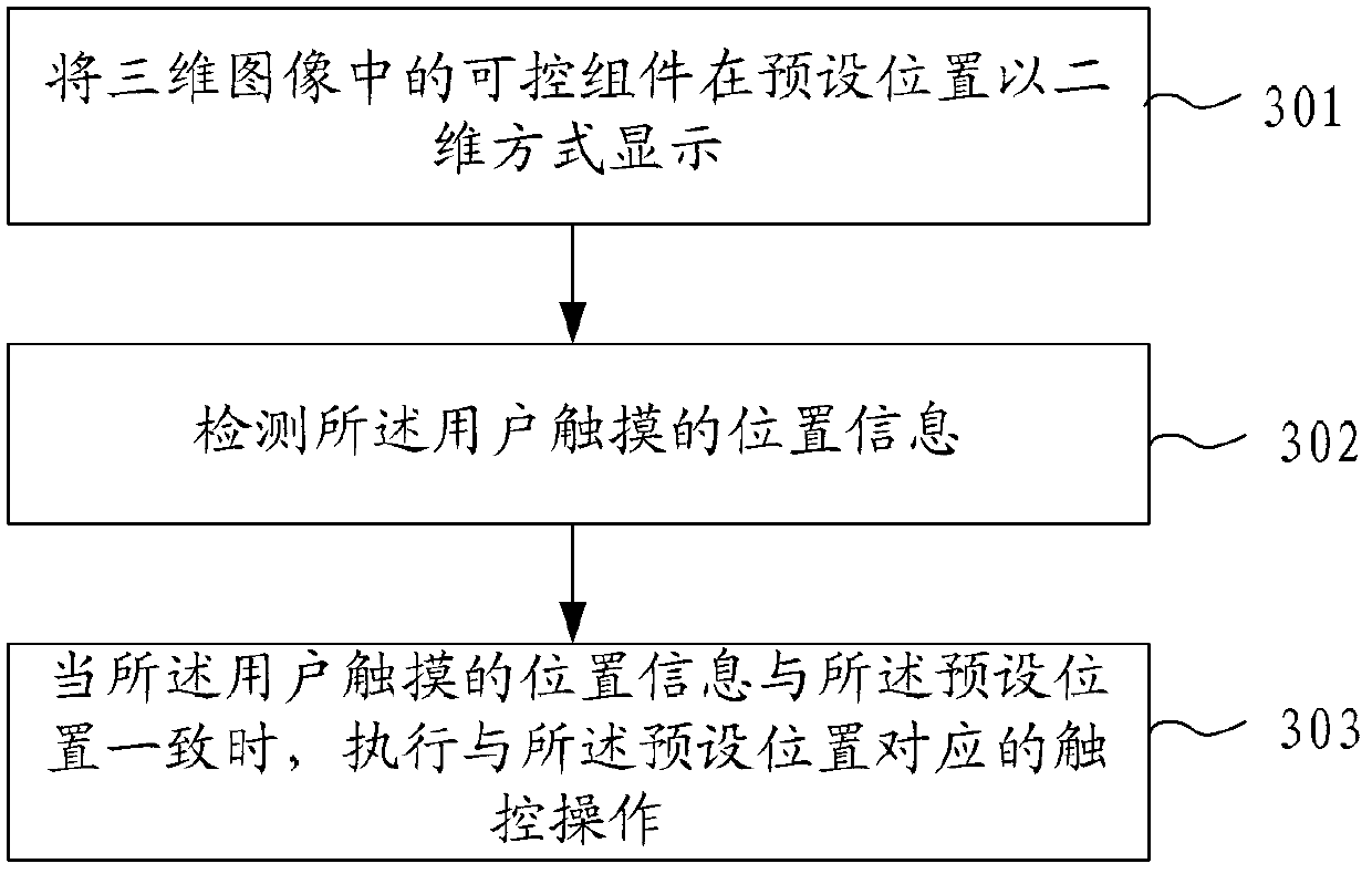 Touch method and touch equipment for naked eye three-dimensional touch display device