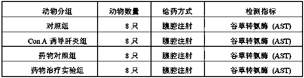 A kind of preparation method and application of the flavonoid components of isoflavone