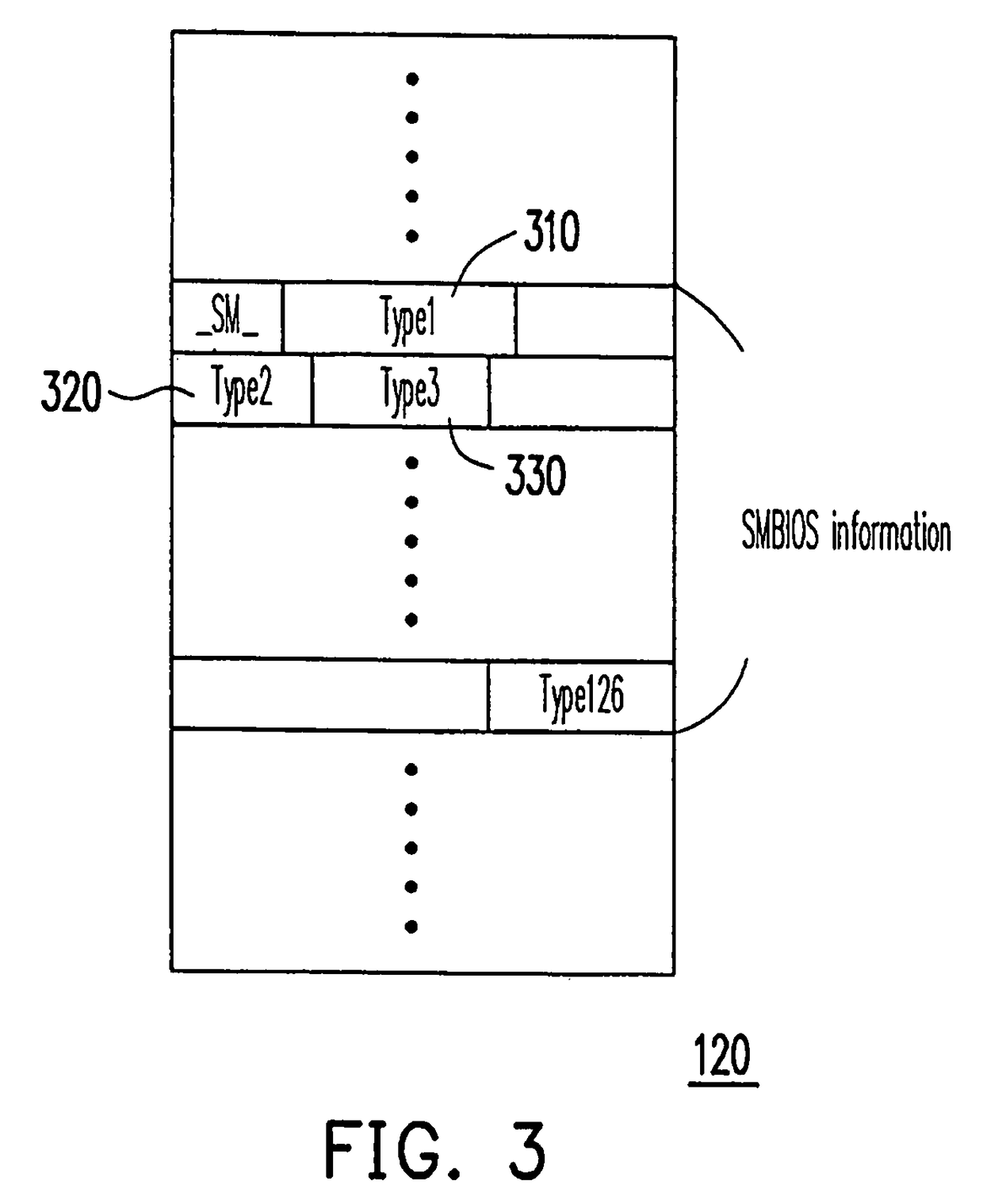 Method for executing power on self test on a computer system and updating SMBIOS information partially