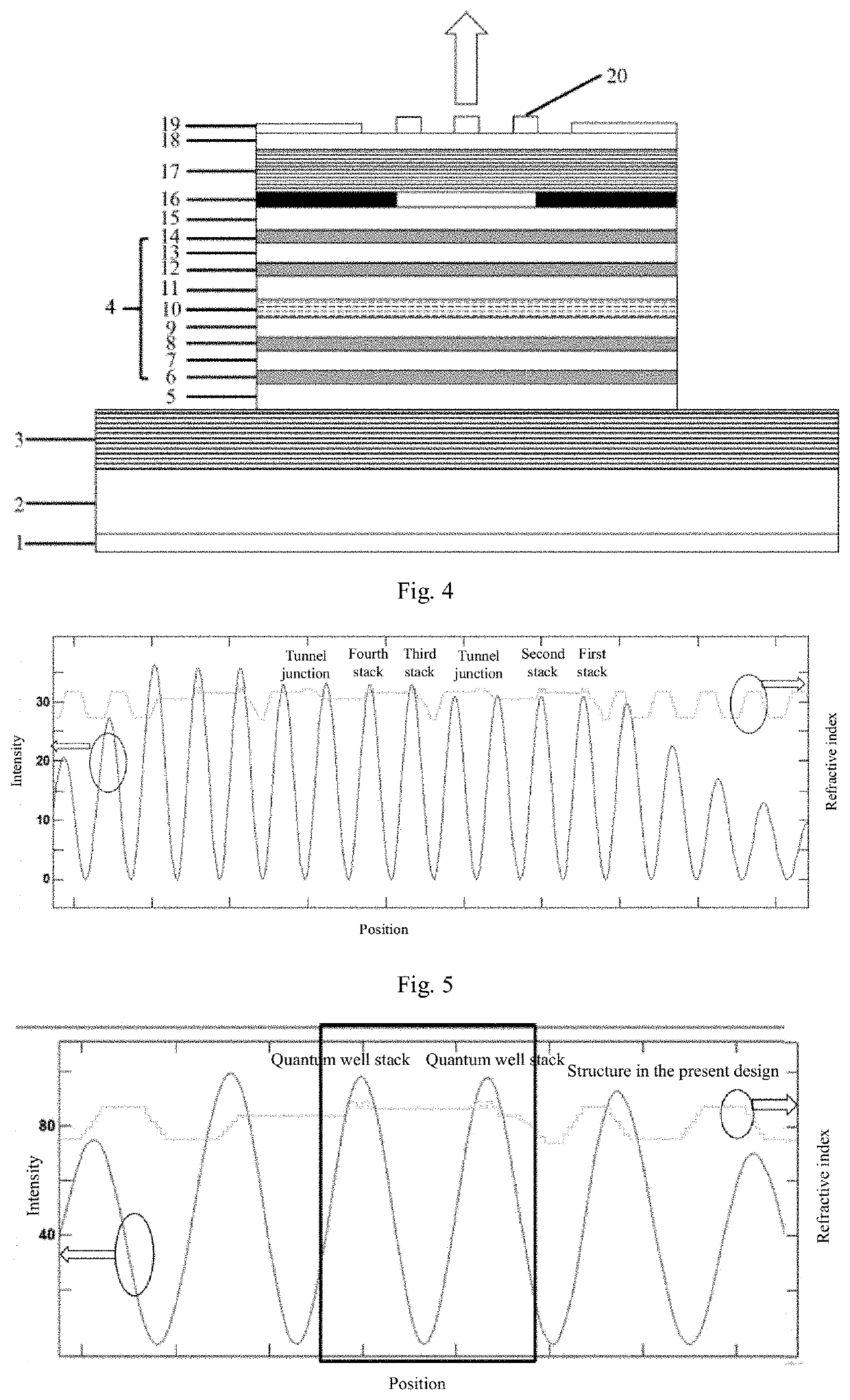 Multi-active-region cascaded semiconductor laser