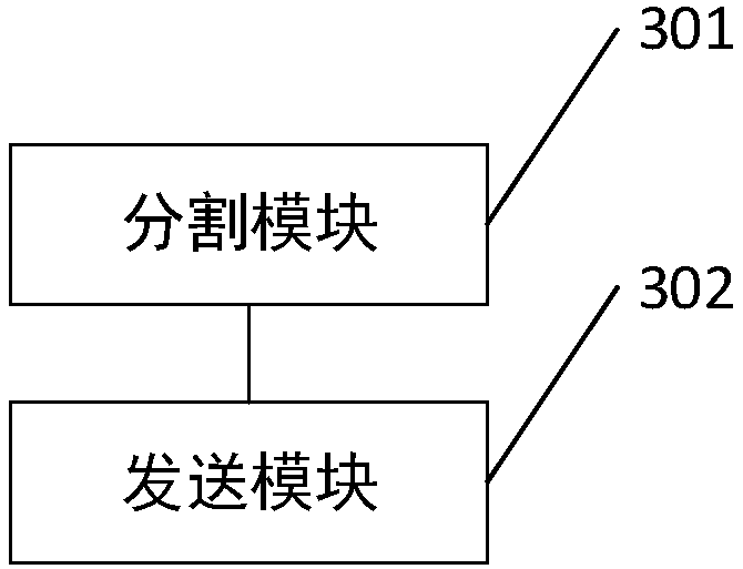 Data transmission method, device and system