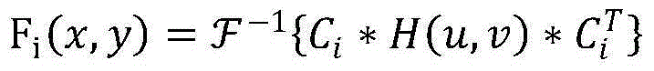 Image super-resolution reconstruction method for FPM algorithm based on nonlinear optimization