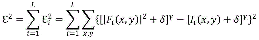 Image super-resolution reconstruction method for FPM algorithm based on nonlinear optimization