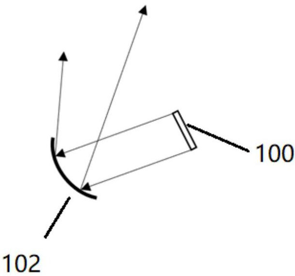 Head-up display equipment, imaging system and vehicle