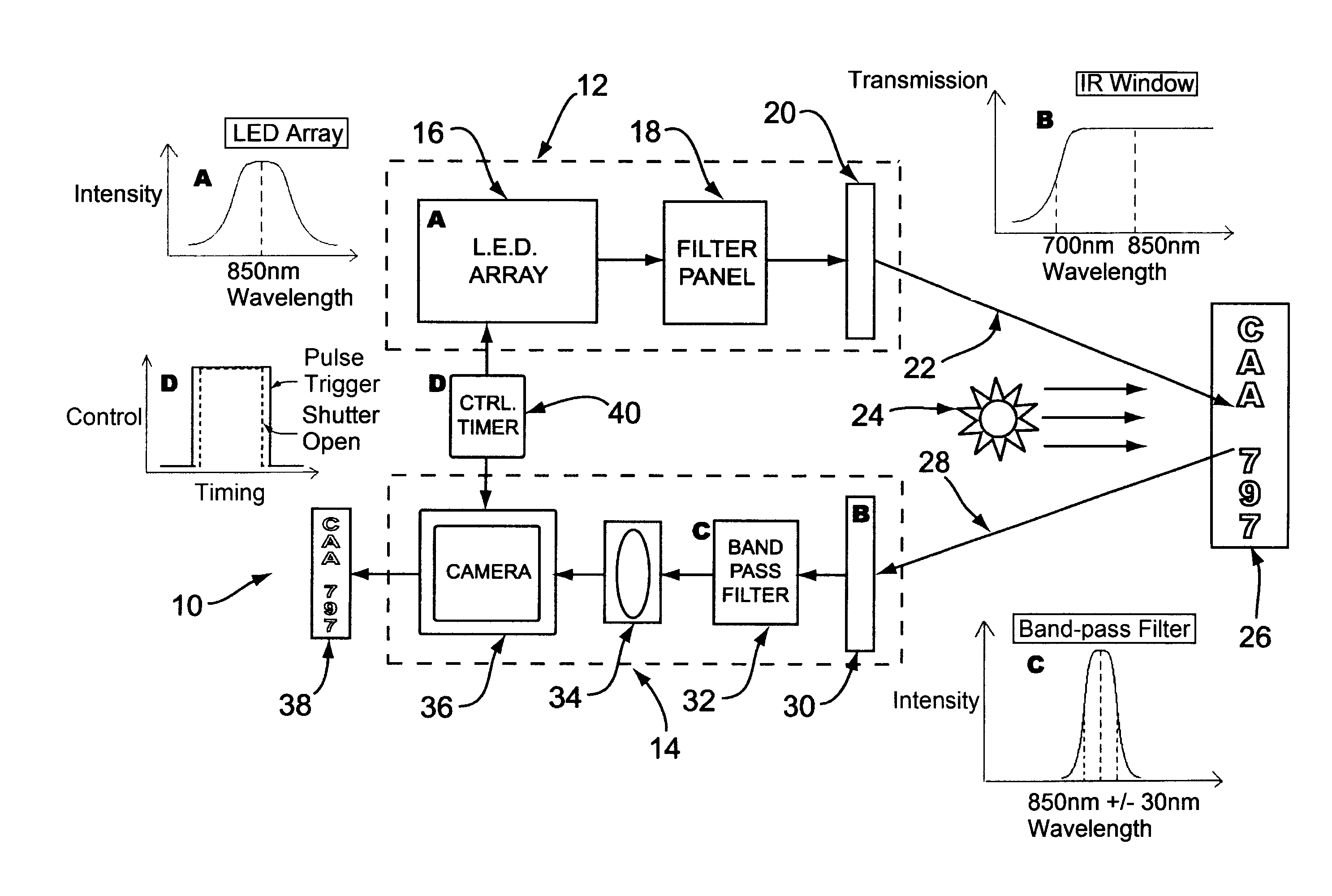 Non-retro-reflective license plate imaging system