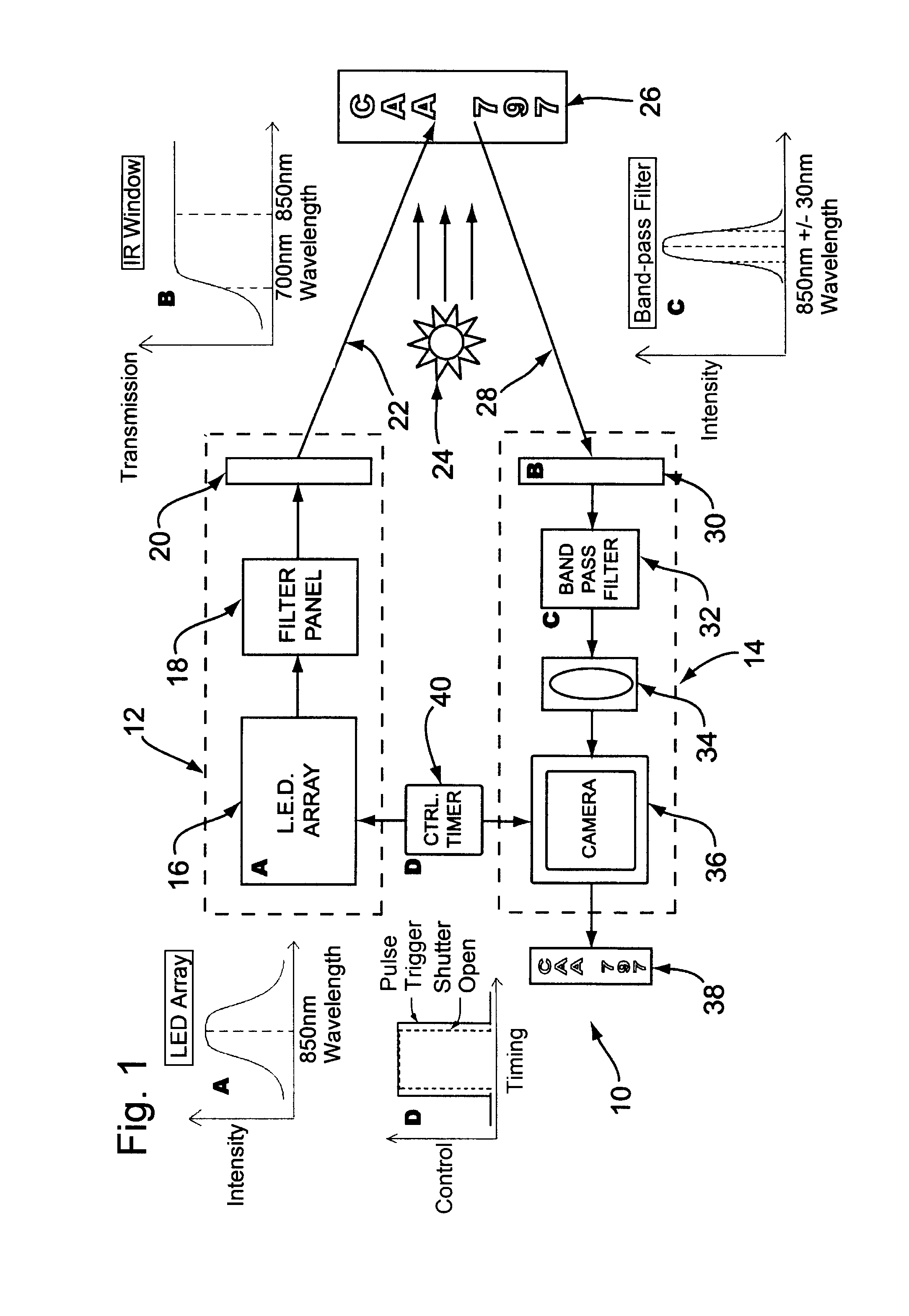 Non-retro-reflective license plate imaging system