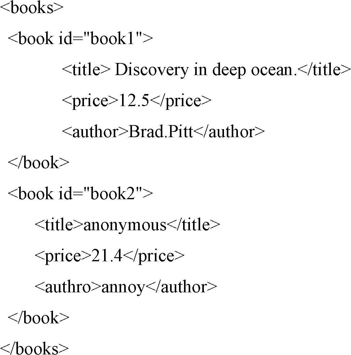 Network transmission method for large extensible markup language (XML) document