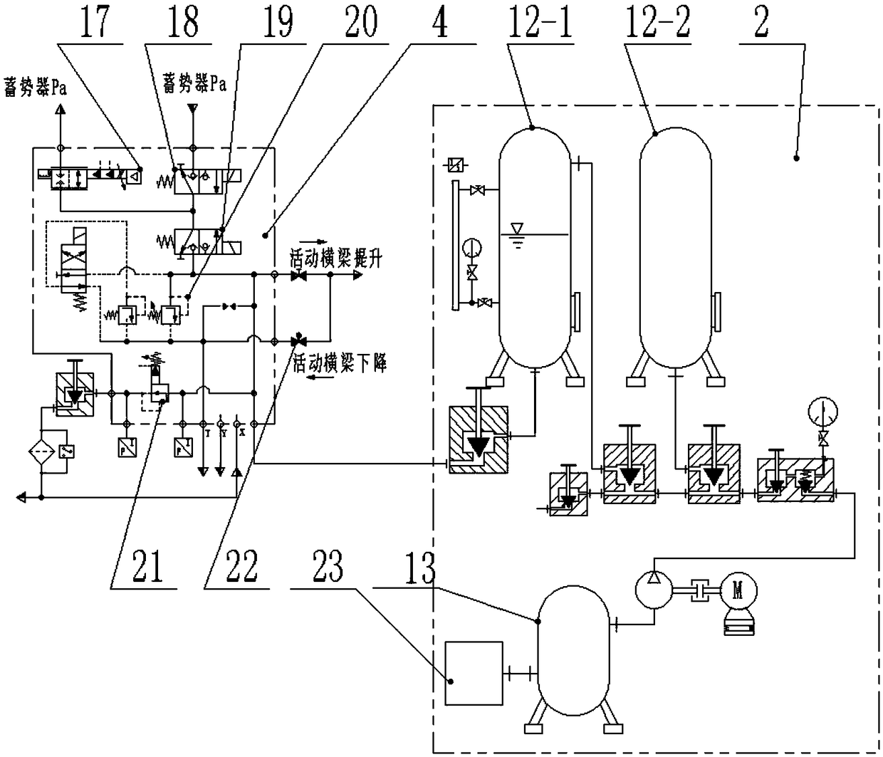 Dynamic compensation control system for flow and pressure of accumulators