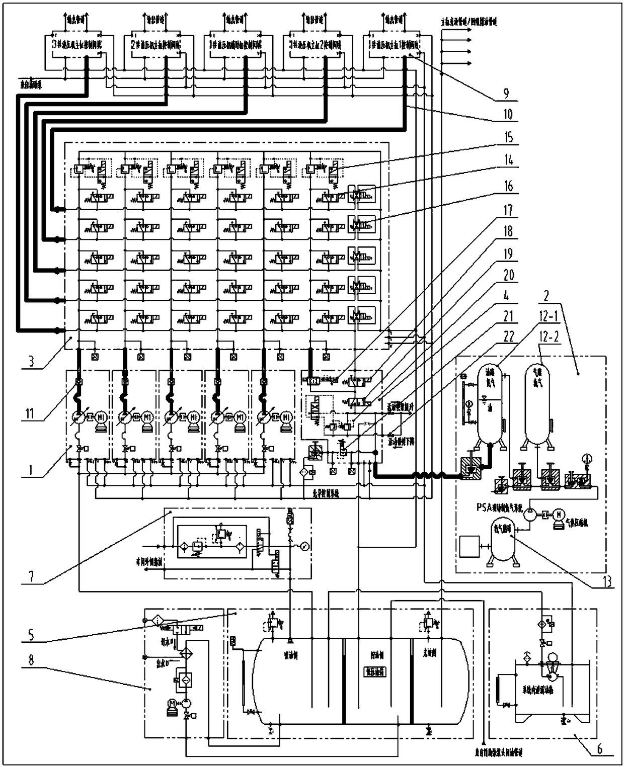 Dynamic compensation control system for flow and pressure of accumulators