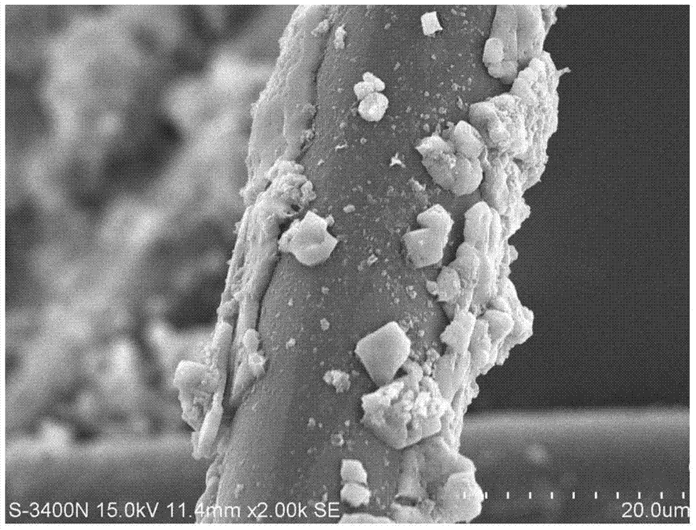 Surface modification fiber-reinforced composite bone cement as well as preparation method and application thereof