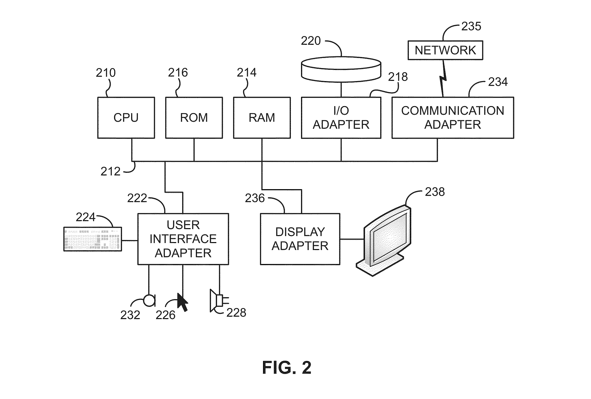 Systems and methods for classifying objects in digital images captured using mobile devices