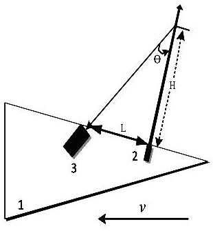 Method and device for monitoring flight speed of aircraft and environment parameters