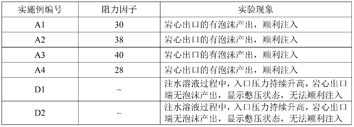 Equipment and method for preparing supercritical carbon dioxide microemulsion and fly ash particle compound dispersion