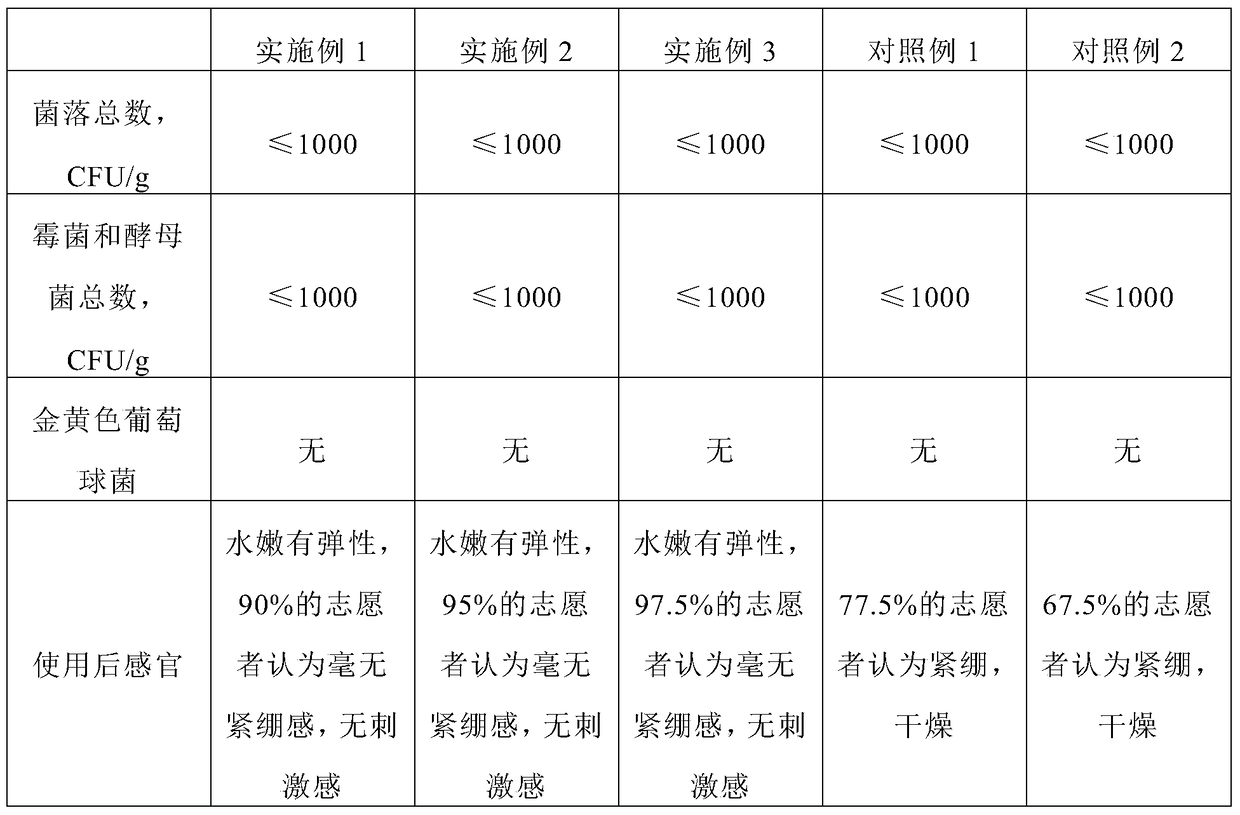 A kind of microcrystalline enzyme type facial cleanser and preparation method thereof