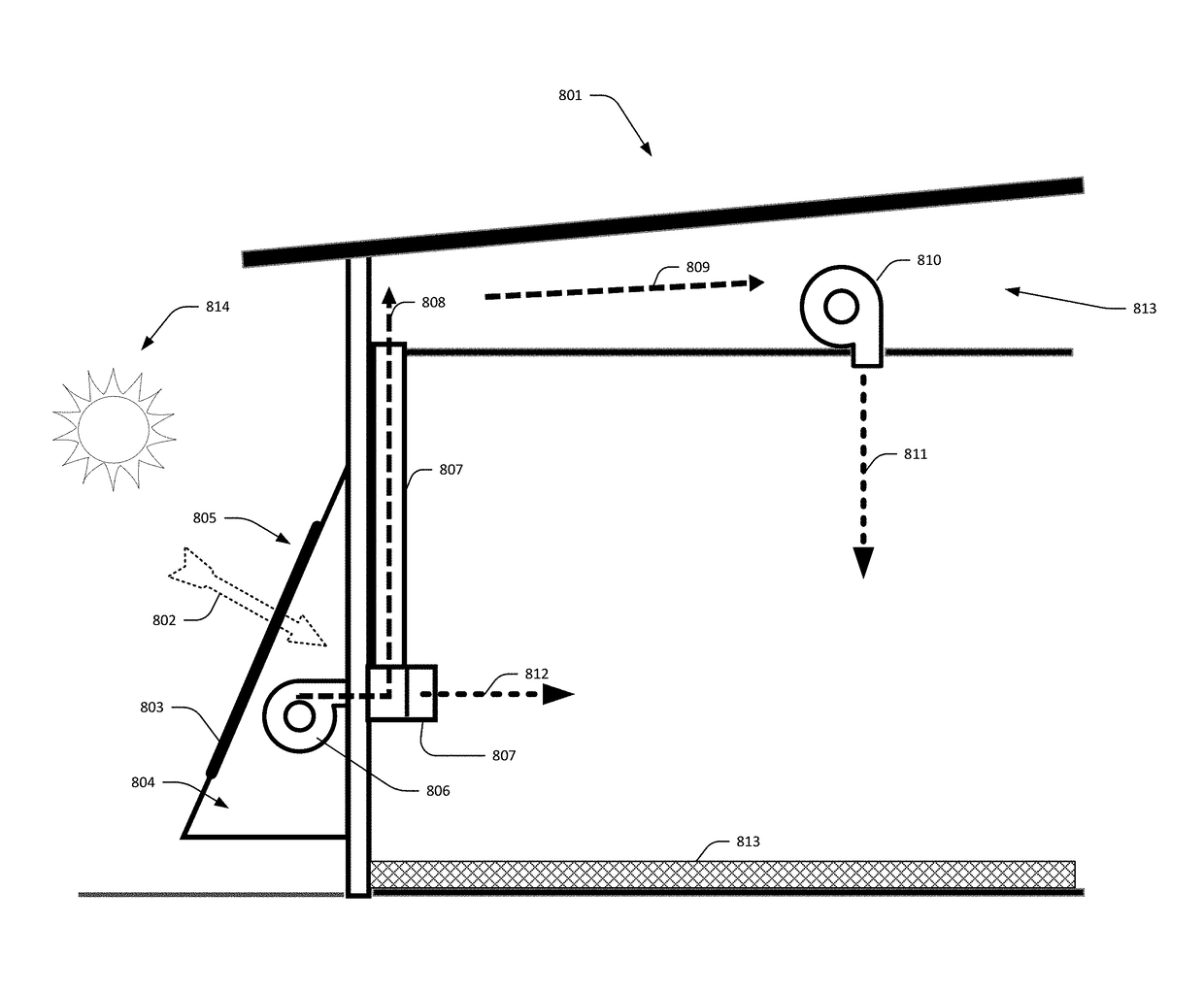 System and method for environmental control