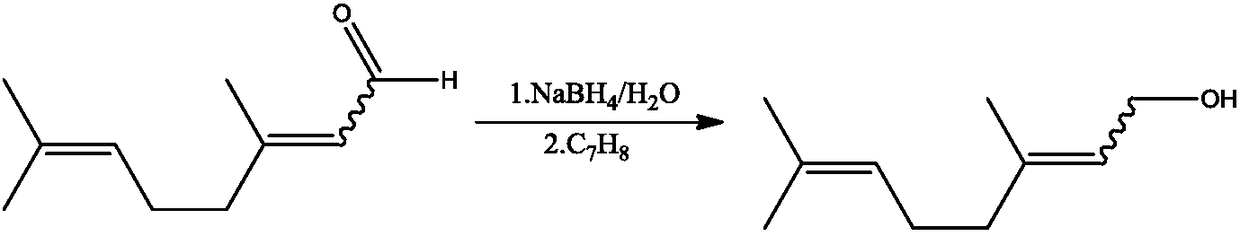 Nerol and geraniol preparation method