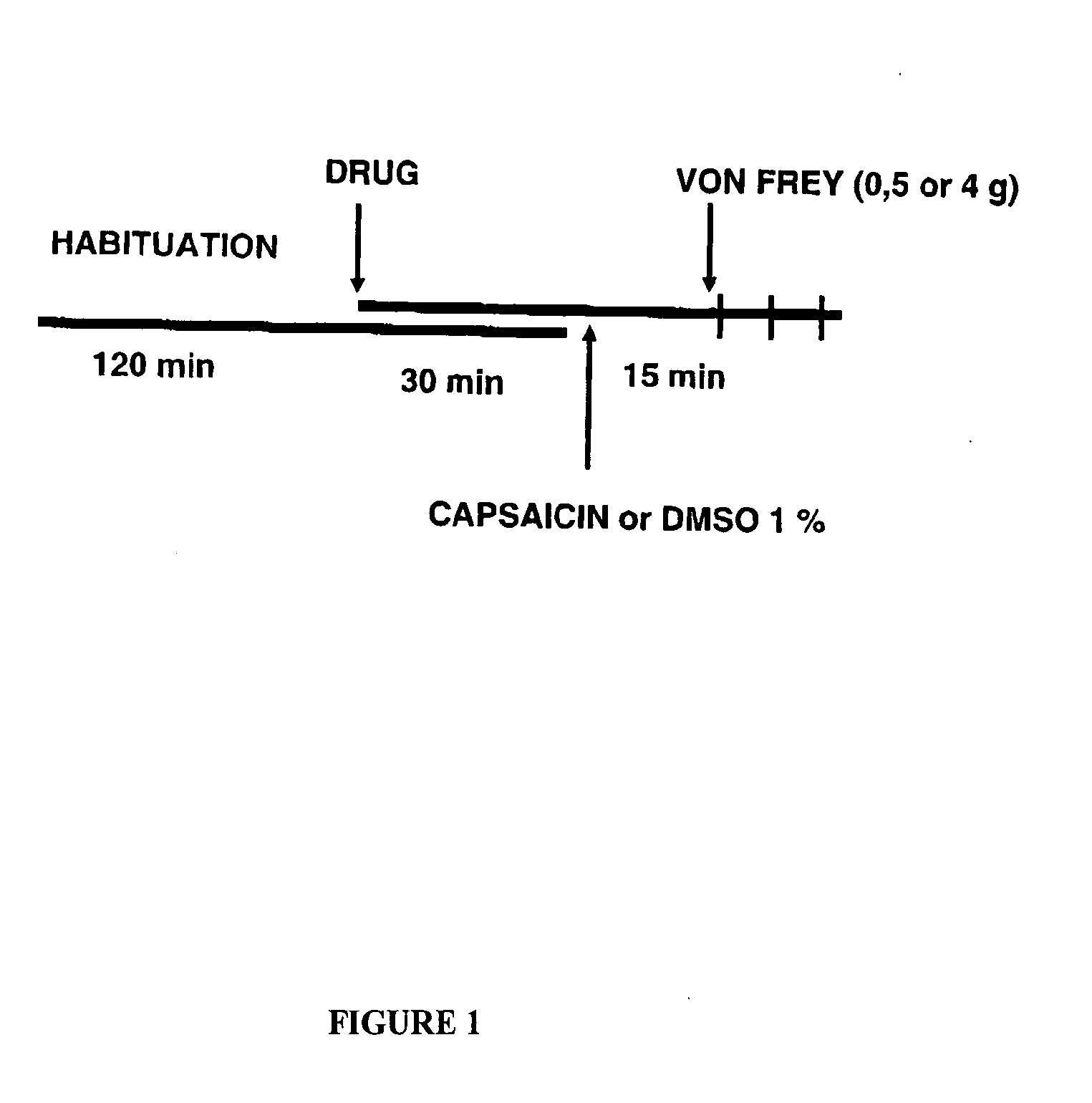 Sigma receptor inhibitors