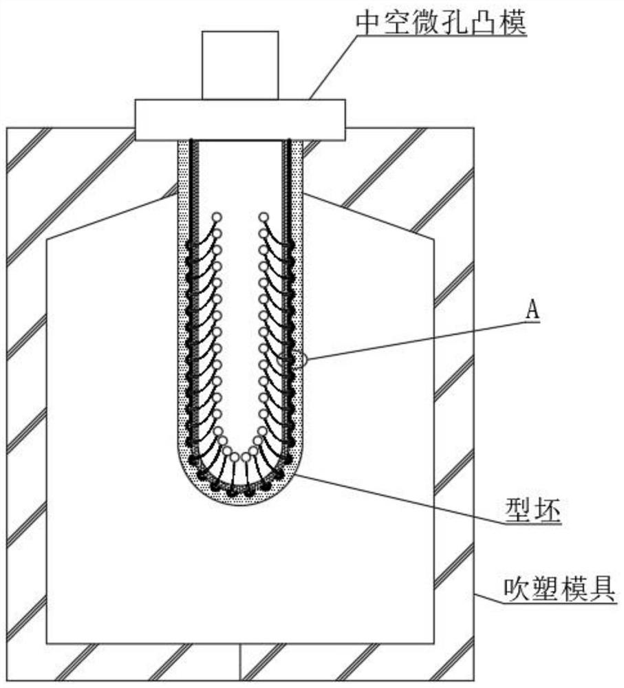 Anti-cracking multi-gradual-division type resin injection blow molding process