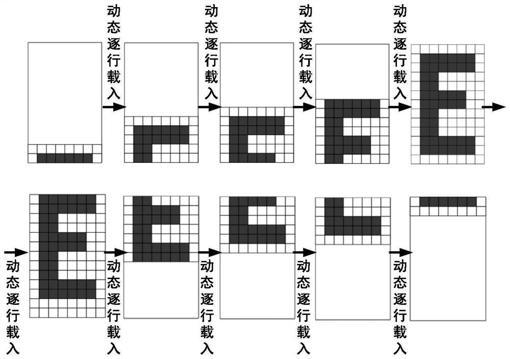 3D printing system for dynamic imaging and printing method thereof