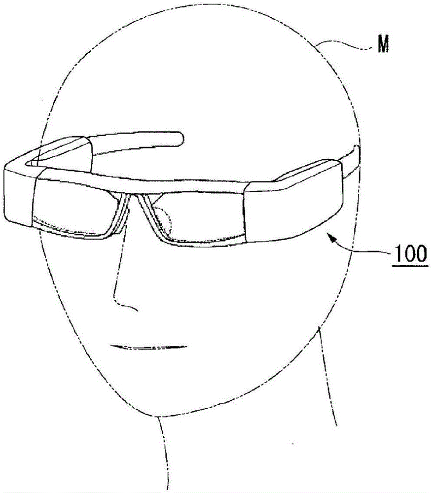 Wearable apparatus