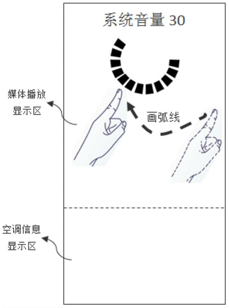 Method and device for adjusting numerical values of large-screen vehicle-mounted system