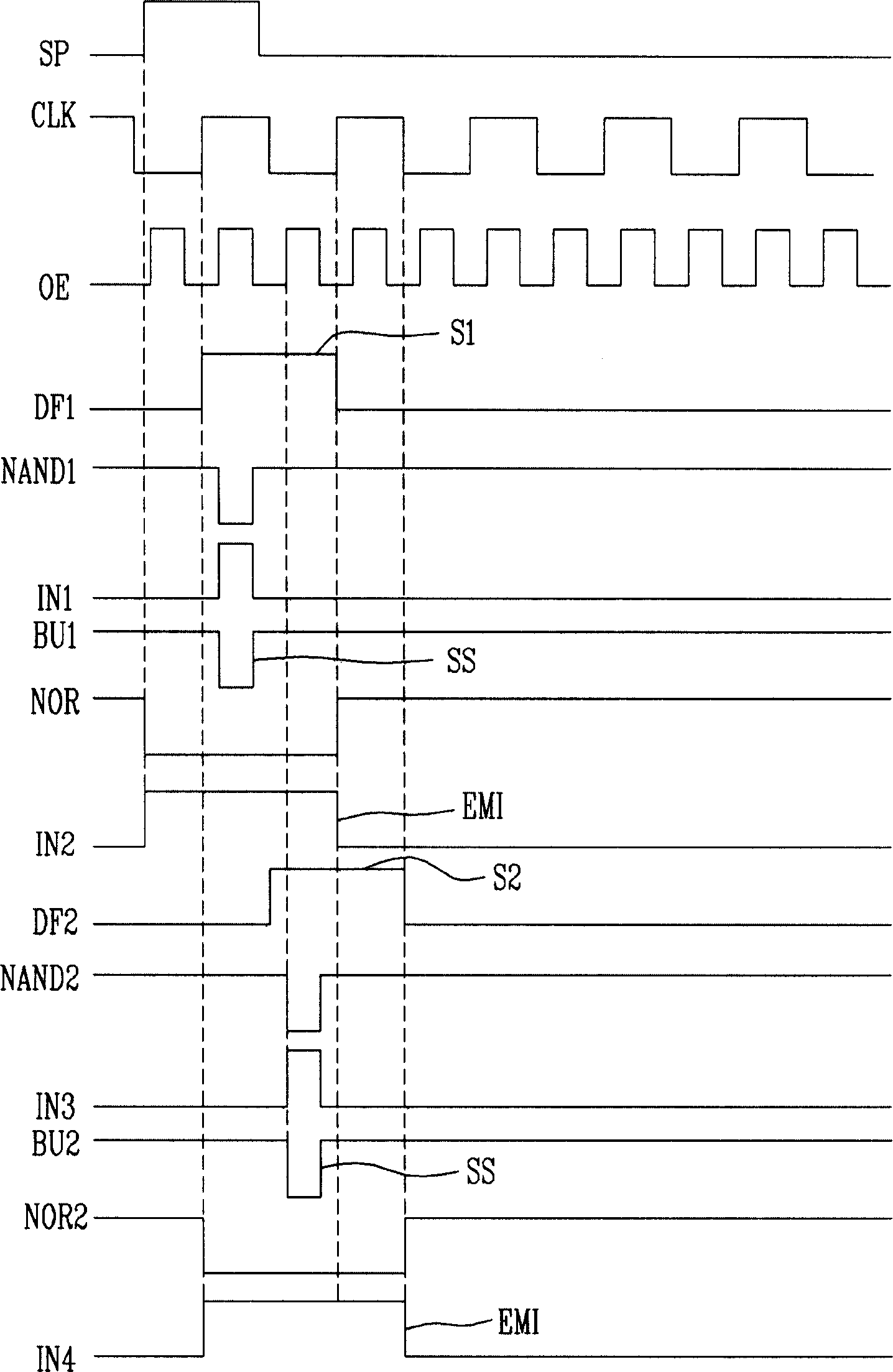 Scan driver, organic light emitting display using the same, and method of driving the organic light emitting display