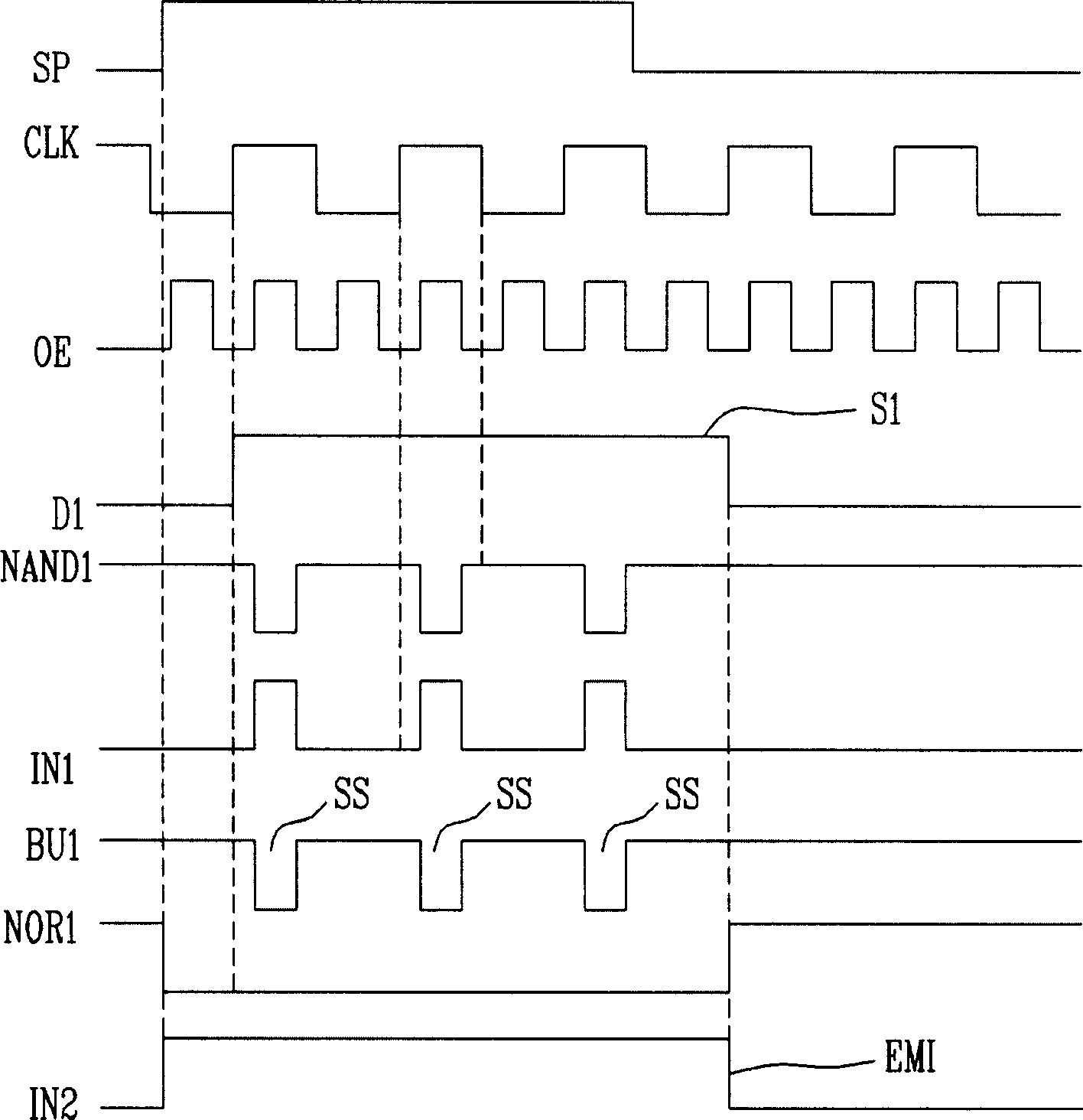 Scan driver, organic light emitting display using the same, and method of driving the organic light emitting display