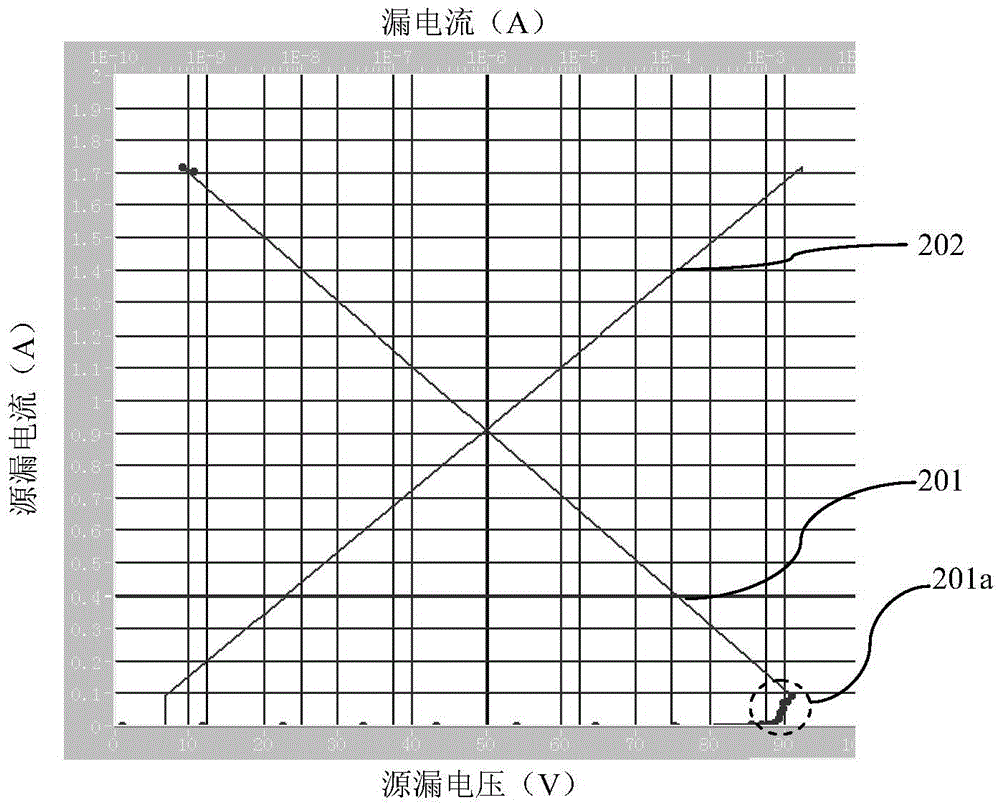 PLDMOS for ESD protection