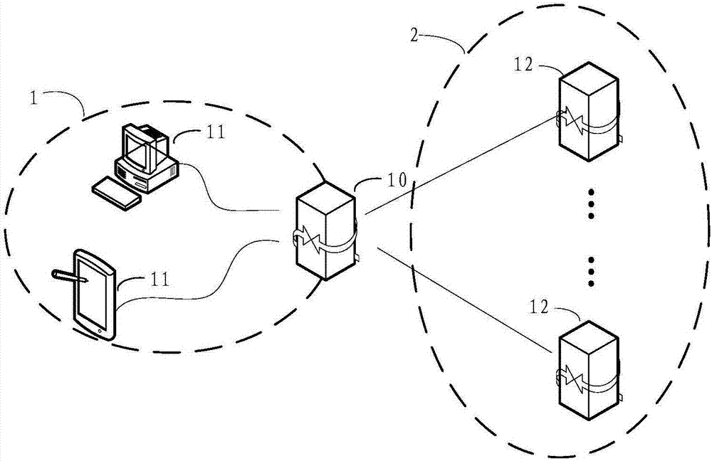 Method and device for allocating and mapping public network address and network system