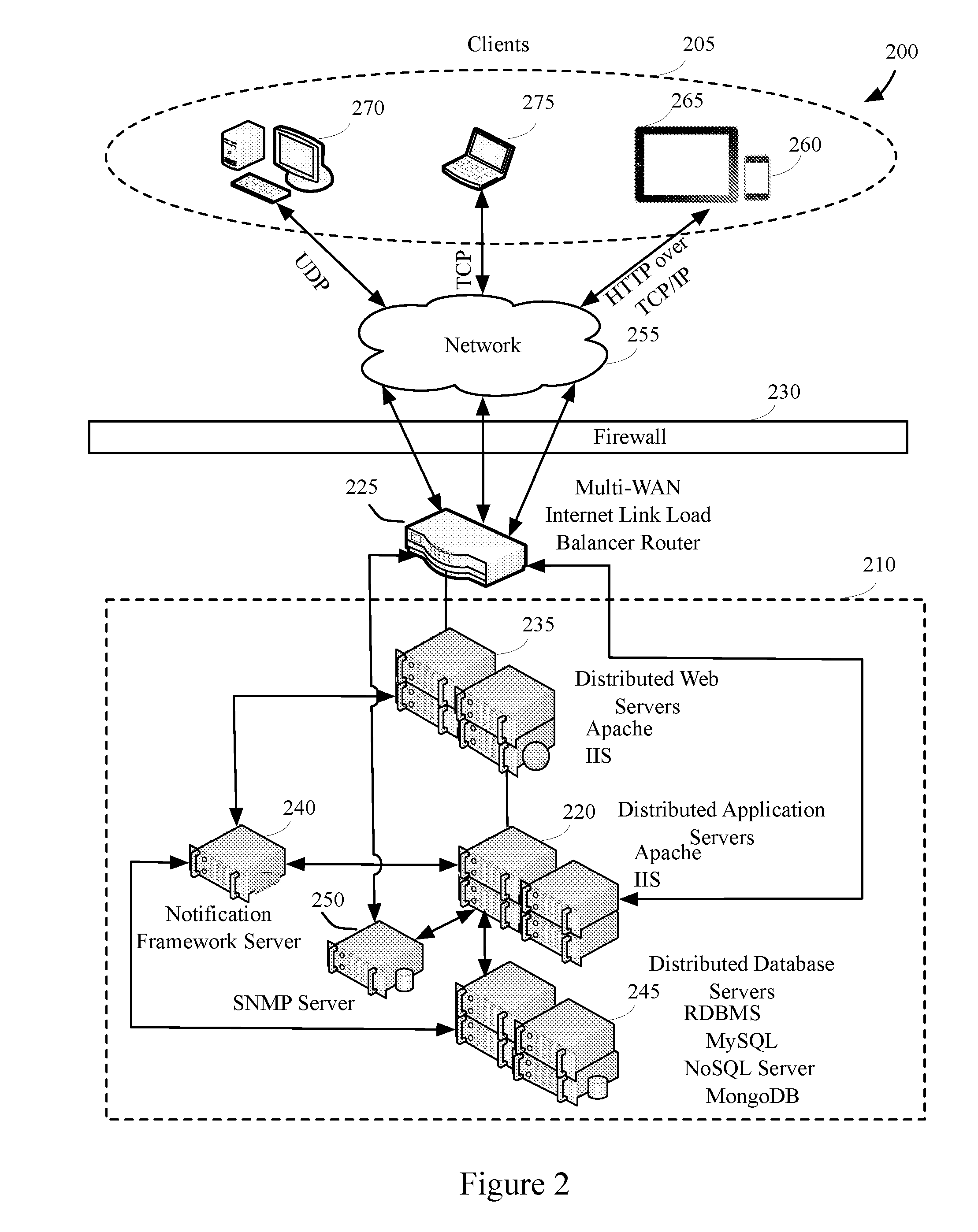 Traffic control system and method of use