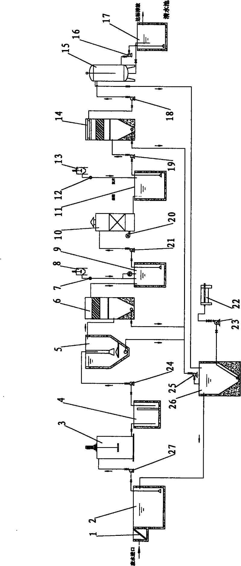 Vanadium and titanium industrial wastewater treatment device