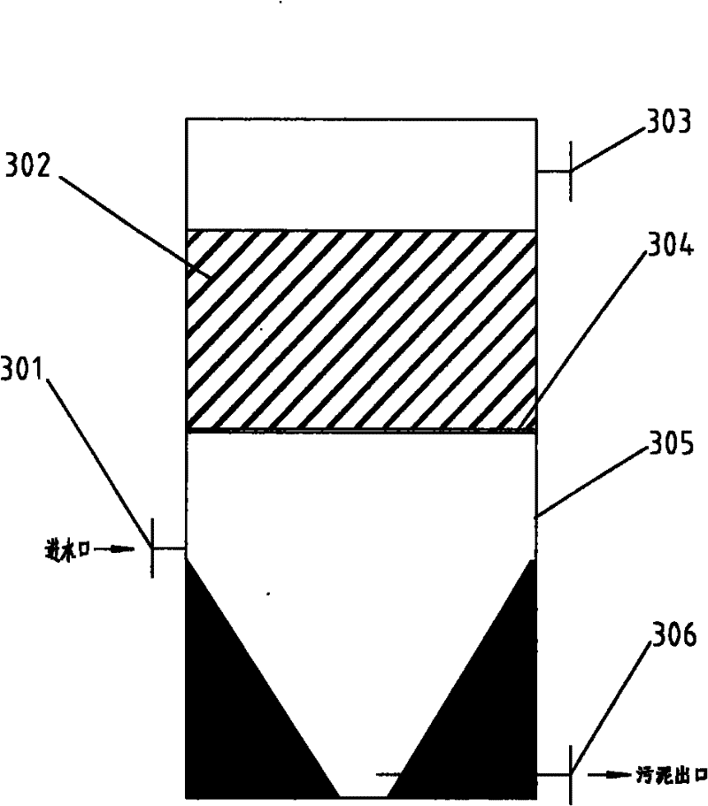 Vanadium and titanium industrial wastewater treatment device