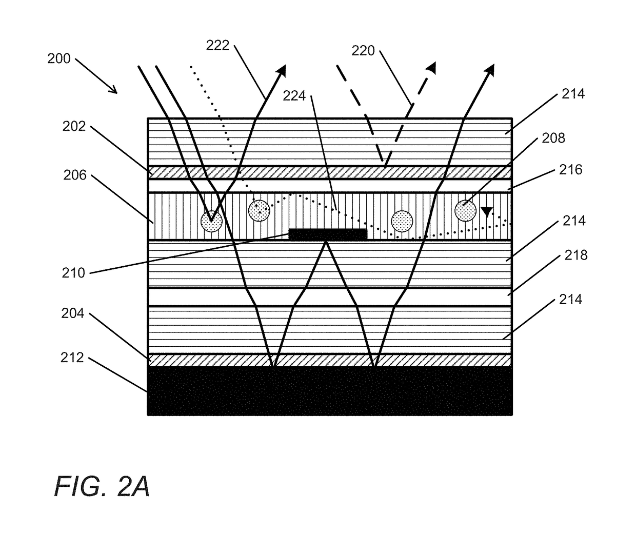 Luminescent Solar Concentrators and Related Methods of Manufacturing