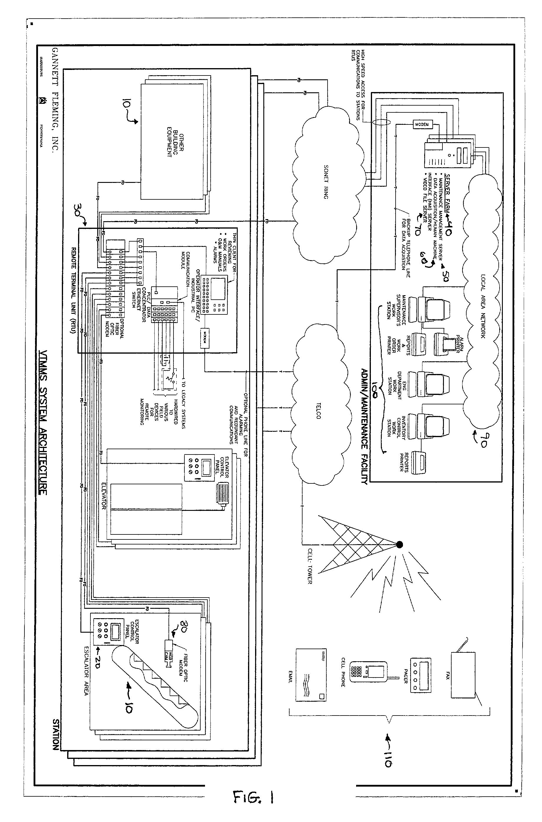 System and method for remote monitoring and maintenance management of vertical transportation equipment