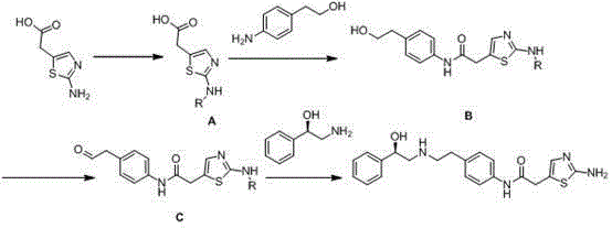 Mirabegron preparation method