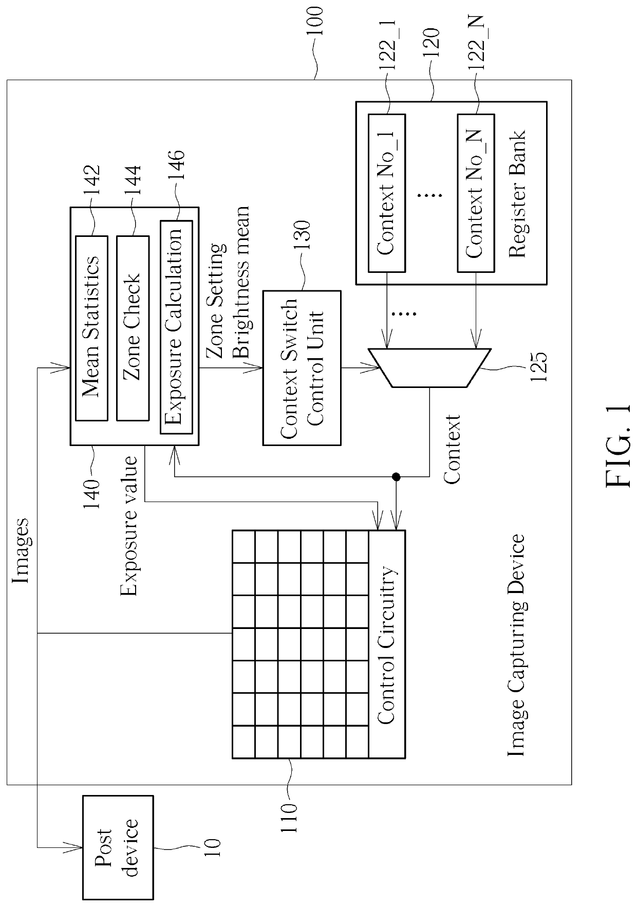 Method and apparatus of performing automatic exposure control for image sensor with context switching