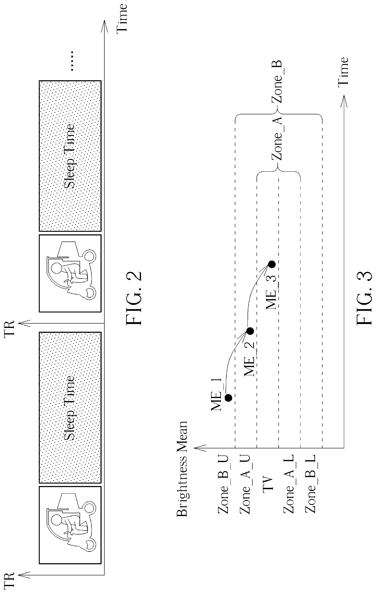 Method and apparatus of performing automatic exposure control for image sensor with context switching