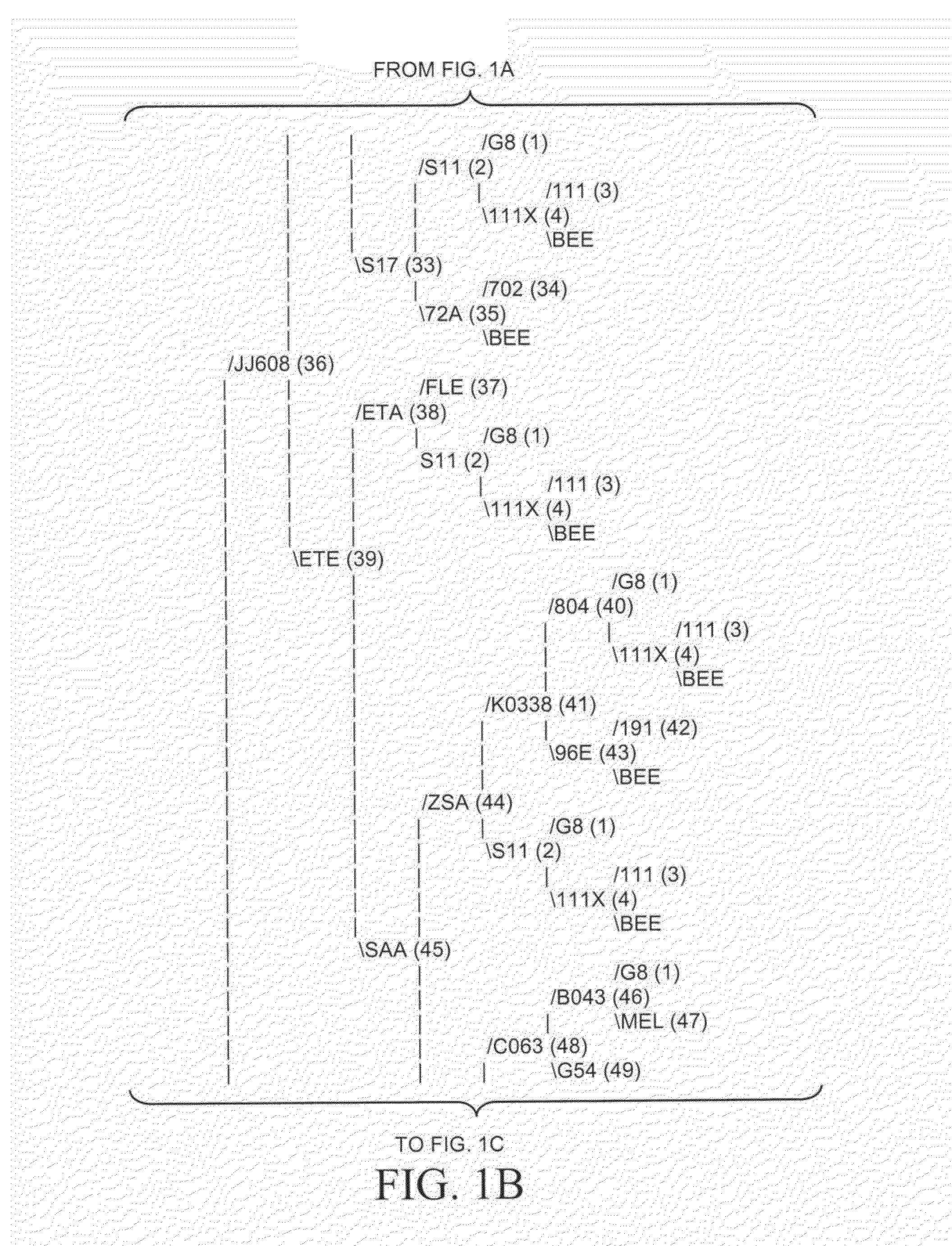 Non-dehiscent sesame ind variety sesaco 37