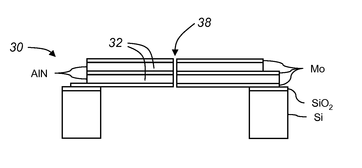 Piezoelectric MEMS microphone