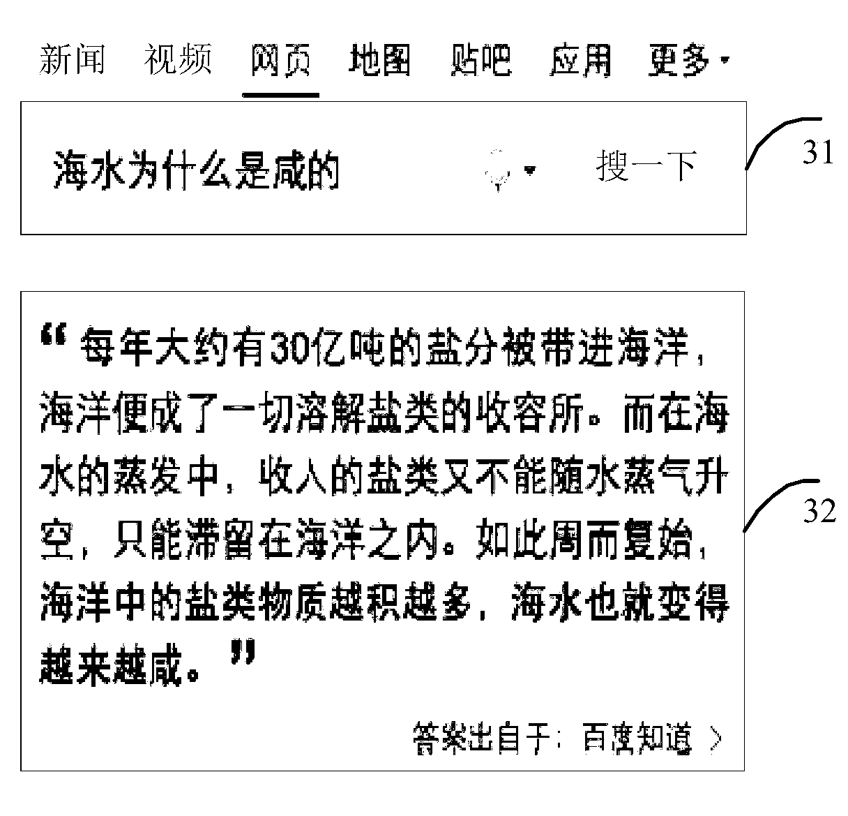 Answer positioning method and device based on in-depth question answering