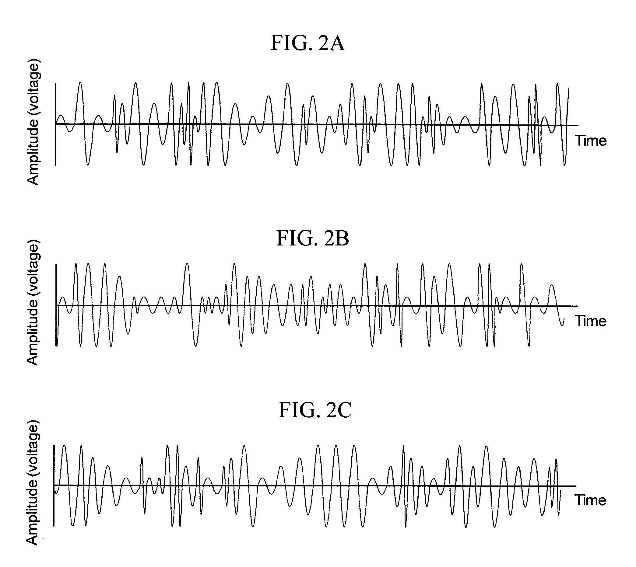 Apparatus for inducing energies of alpha rhythm to the human body