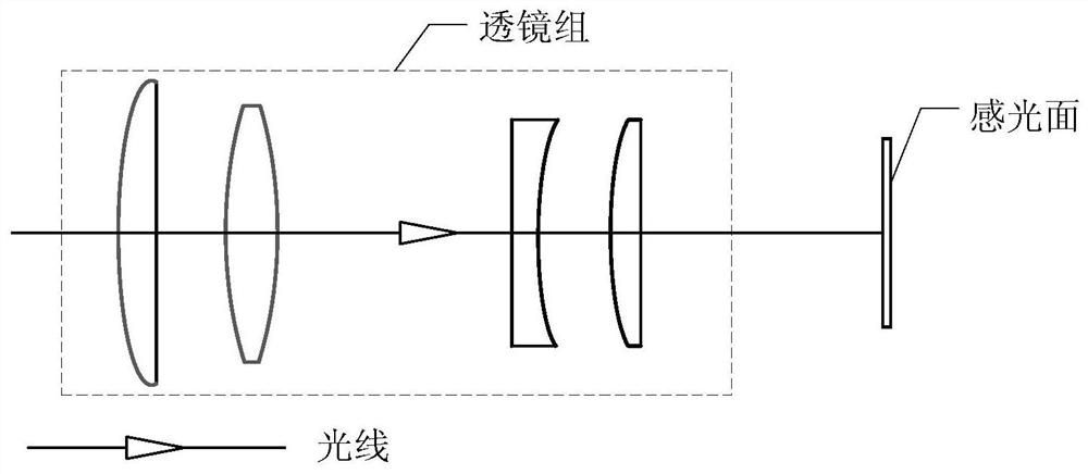 Optical anti-shake device and control method