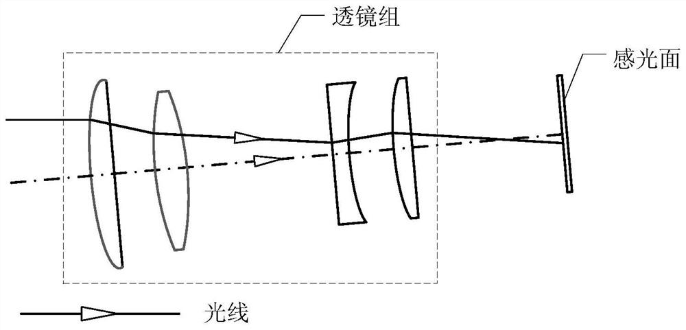 Optical anti-shake device and control method