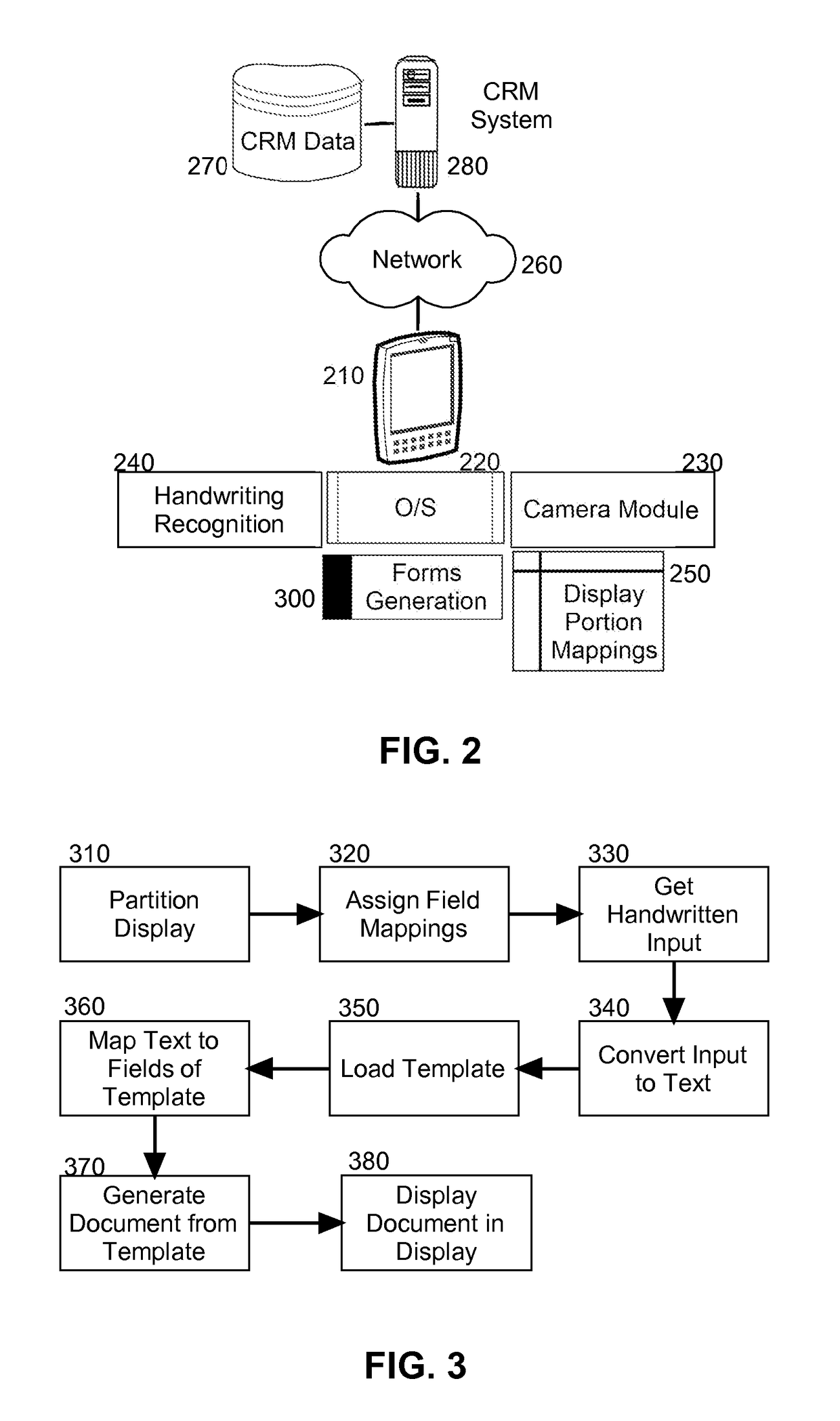 Structured touch screen interface for mobile forms generation for customer relationship management (CRM)