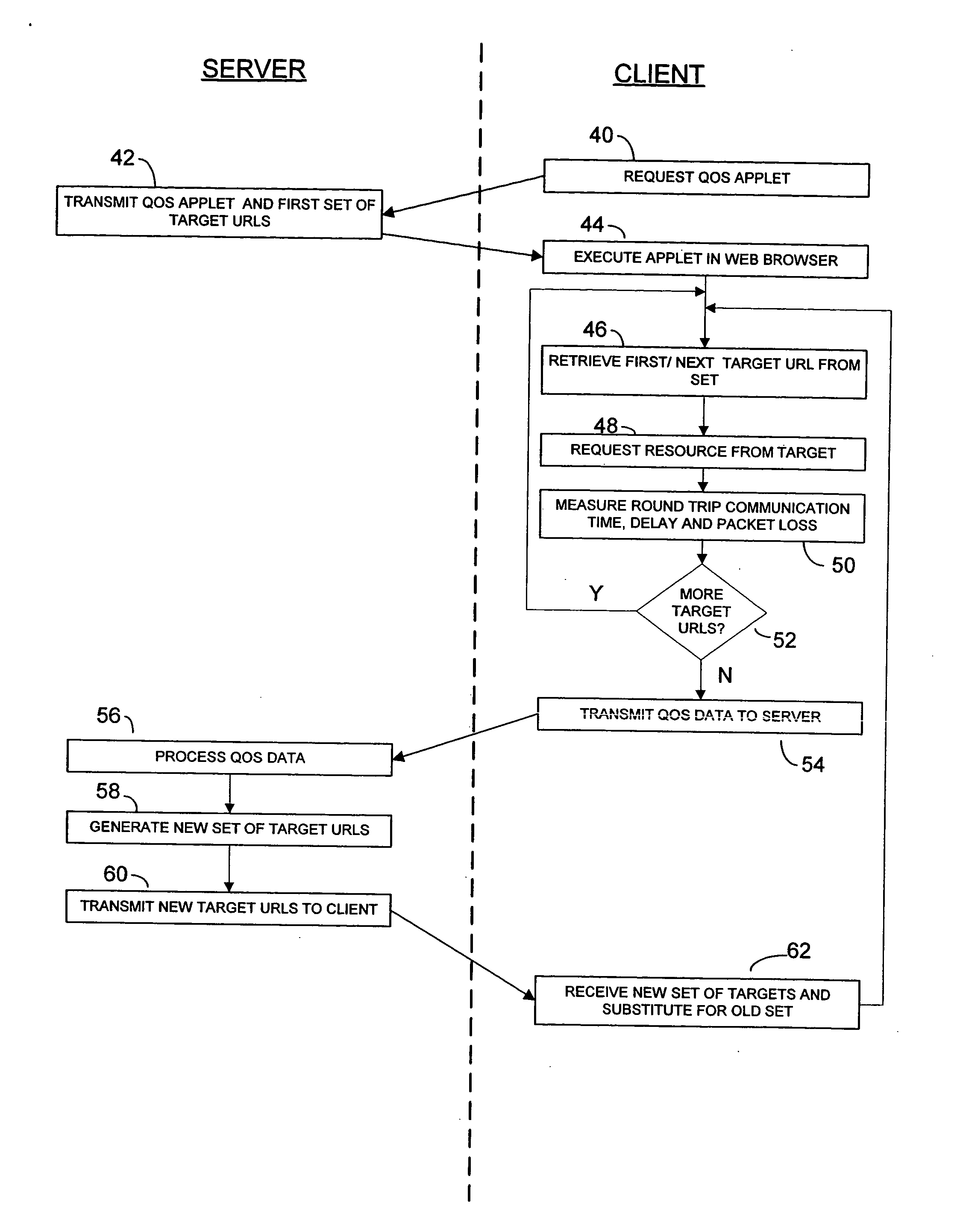 Method and system for using mobile code to measure quality of service over a network