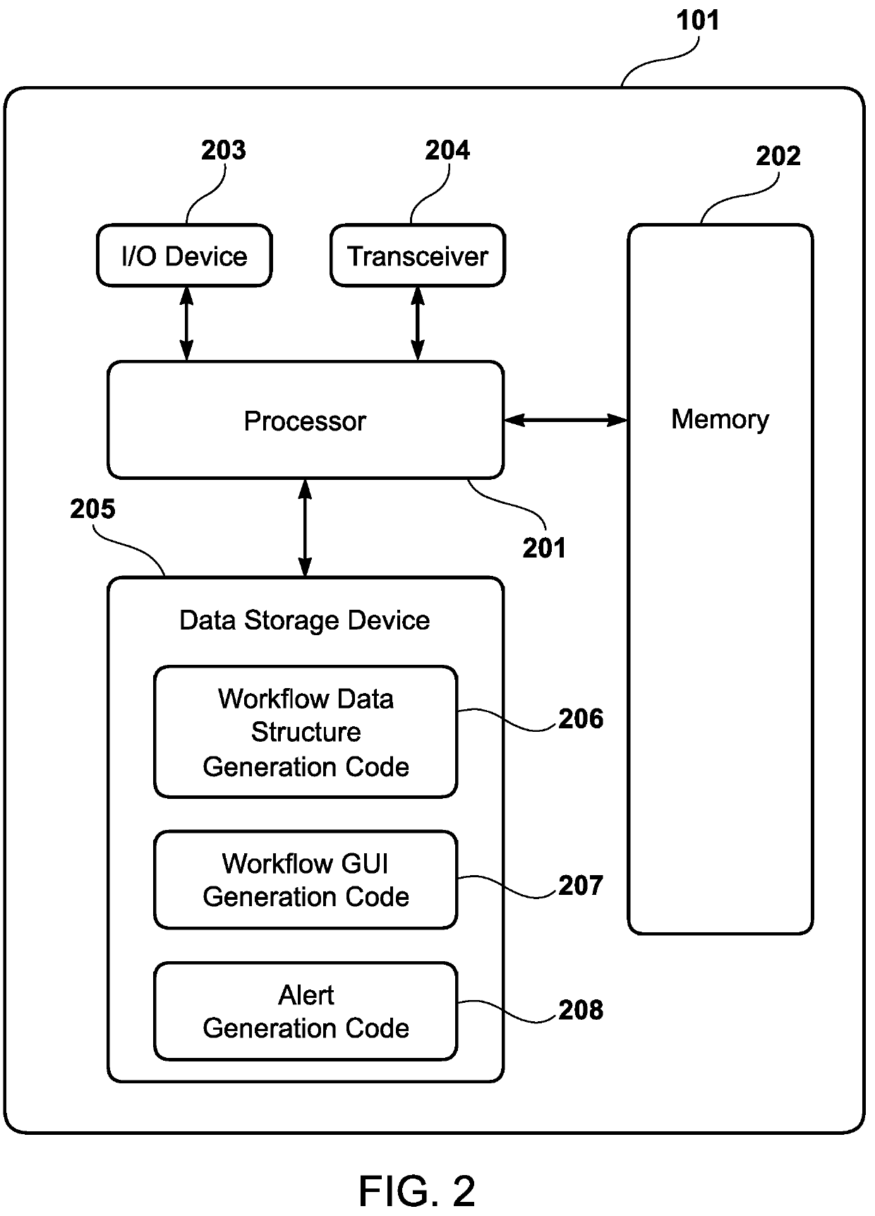 Workflow guidance interface for loan origination system