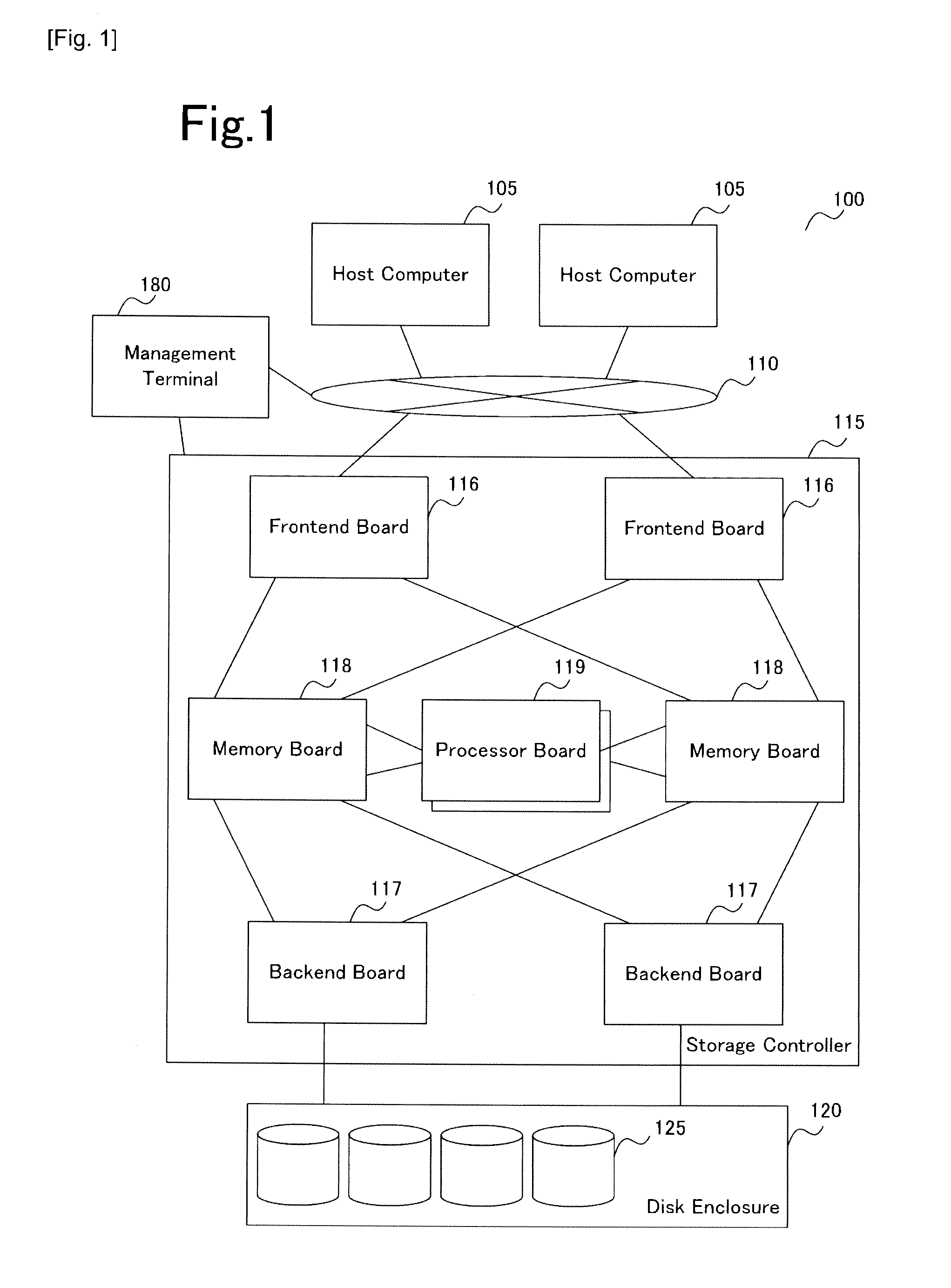 Data transfer method and storage system adopting data transfer method