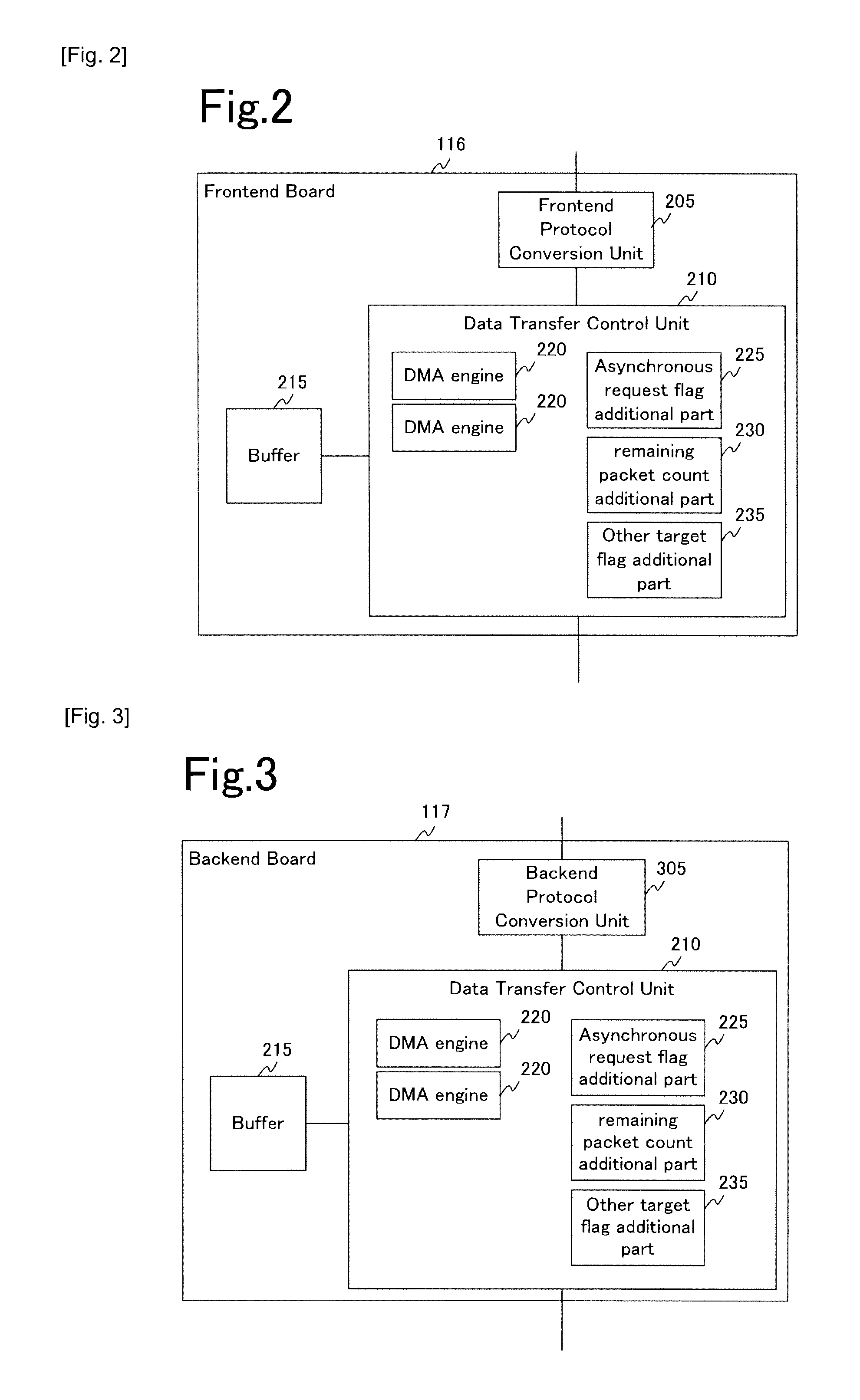 Data transfer method and storage system adopting data transfer method