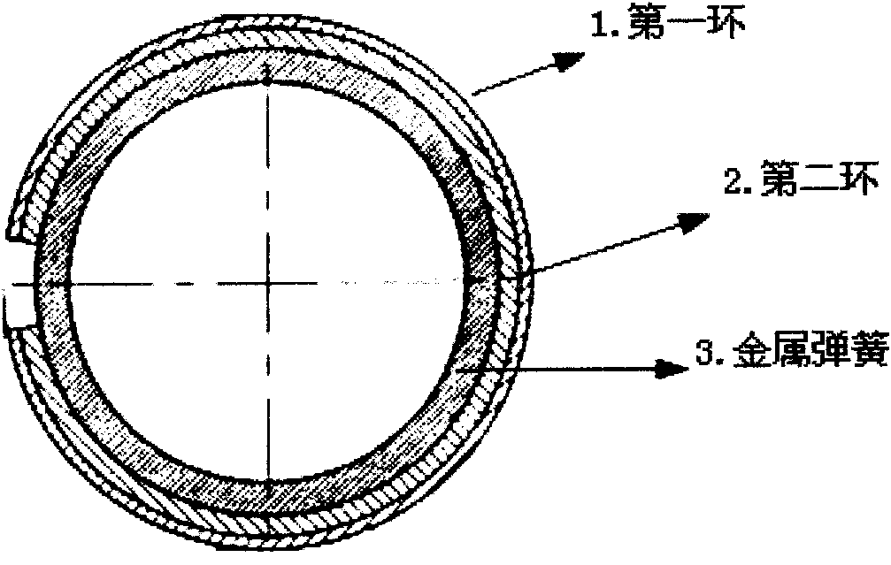 Cladding sealing ring and manufacturing method thereof